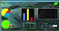 MONITOREO Y GESTION DE ENERGIA ELECTRICA